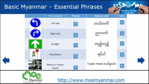 yangon myanmar language