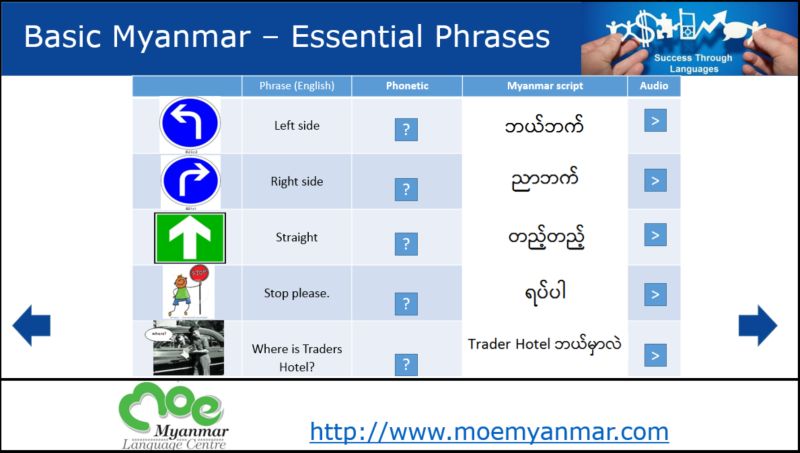 myanmar language learn